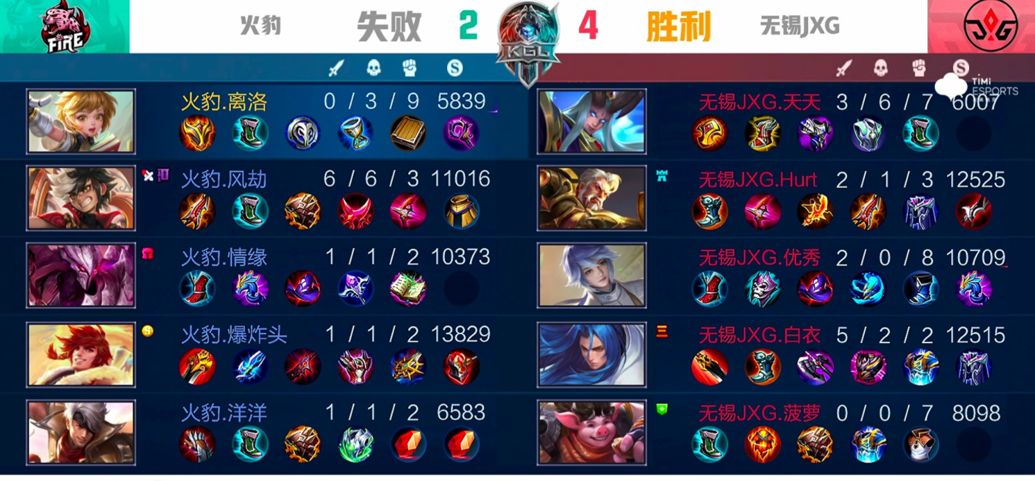 fly|JXG4-2火豹挺进总决赛，刺痛感叹太激动了，有望和fly、杰杰会师