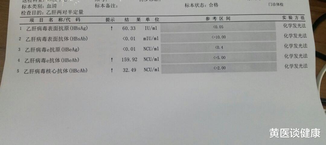 黄医谈健康|乙肝小三阳优势人群，使用干扰素后效果欠佳，会出现肝纤维化吗？