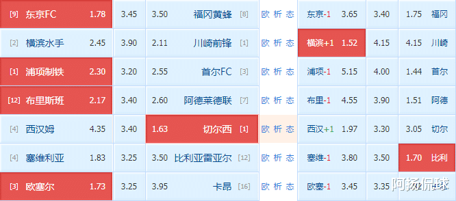 克亚尔|12.4周六精彩三串：东京vs福冈+横滨vs川崎+浦项制铁vs首尔FC