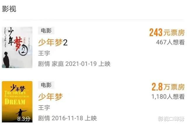 梁家仁|上映2天票房243元！梁家仁新片凉了，因为请的歌手太多？