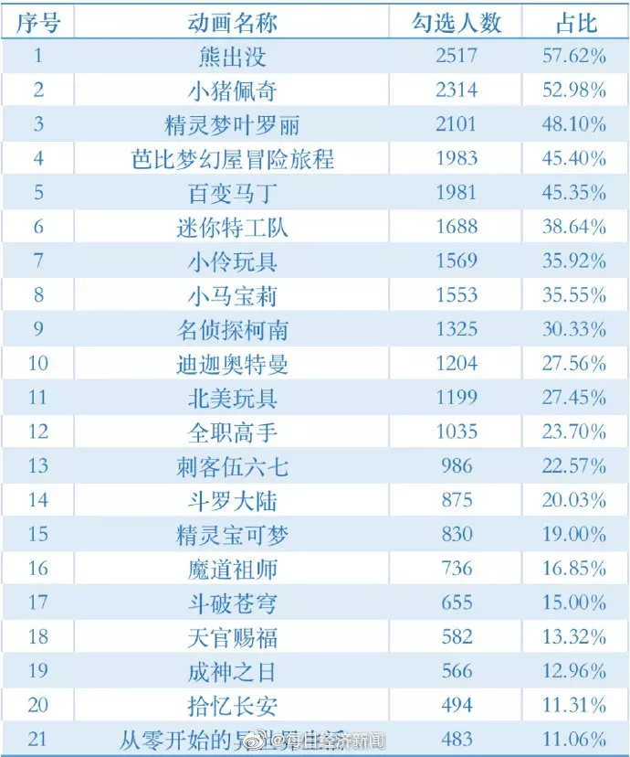迪迦·奥特曼|迪迦奥特曼全网下架，童年的光要被灭掉了？