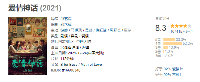 爱情神话|《爱情神话》：中年人的爱情原来这么香！