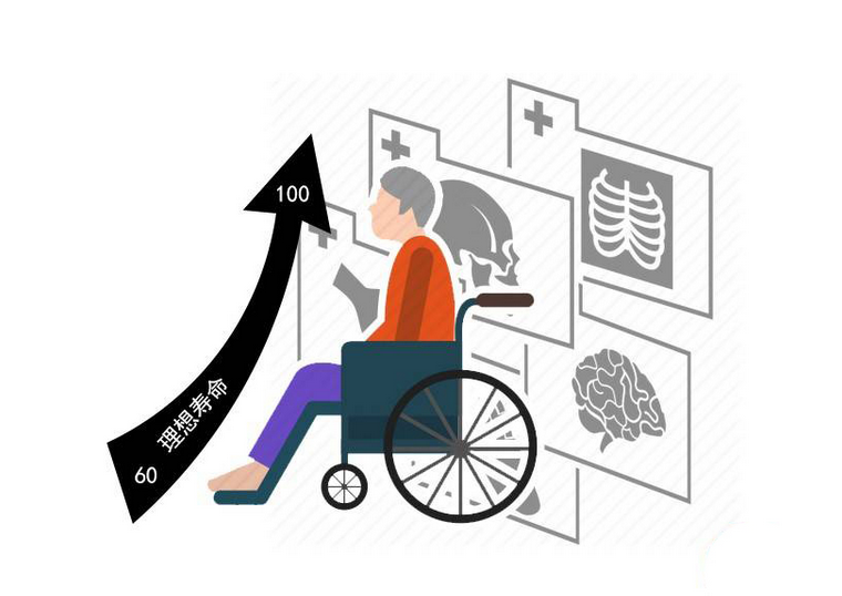 基因|寿命长短，通常由4点决定，能做好后3点的人，寿命短不了