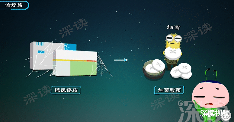 深读视频|啪后腹痛恐是盆腔炎？盆腔炎该如何确诊？治疗期间要注意啥？动漫解读