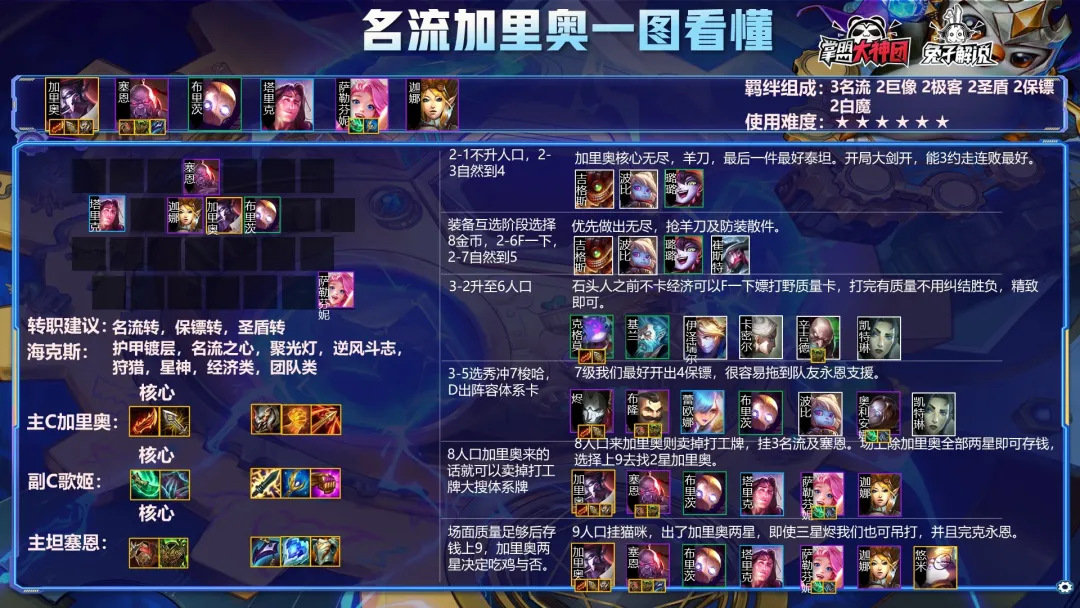 加里奥|双人模式高端局上分答案：磕头加里奥+8挑永恩！