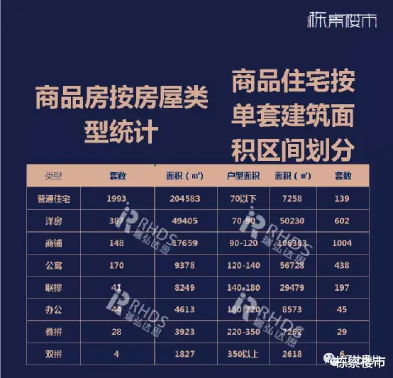 滨湖|100平三室 宽厅洋房 开发商内卷被逼做出好产品 购房者才是最受益者！