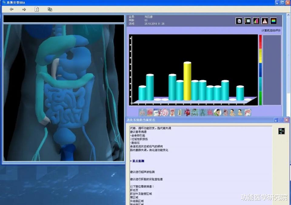 功能医学研究院 一文读懂息肉、结节、增生、囊肿,稍有不慎可“致命”
