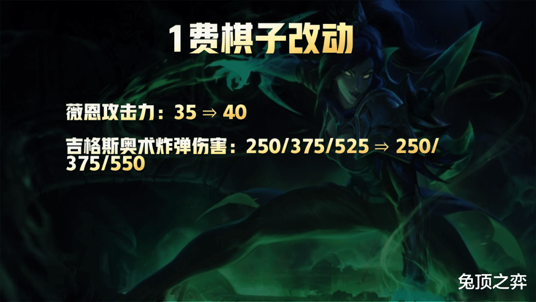 云顶之弈|云顶之弈11.17版本更新，九大版本T0强势阵容抢先看！