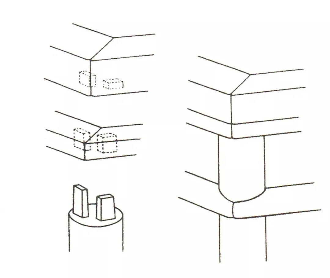 明式家具榫卯结构的科学性
