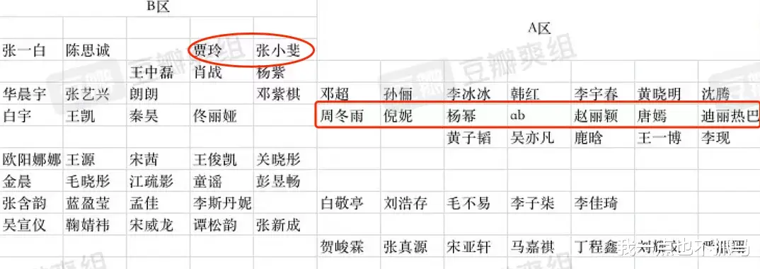 张小斐|就爱看她打脸逆袭