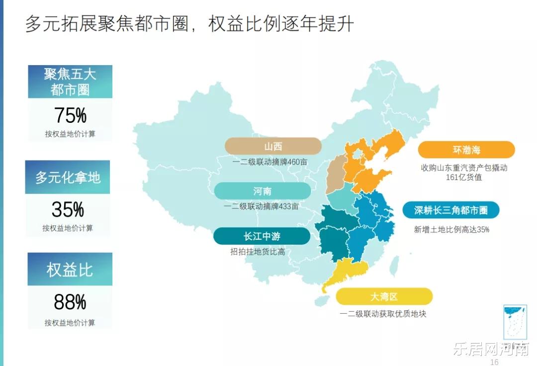 碧桂园|碧桂园河南：凤凰浴火丨韧性①