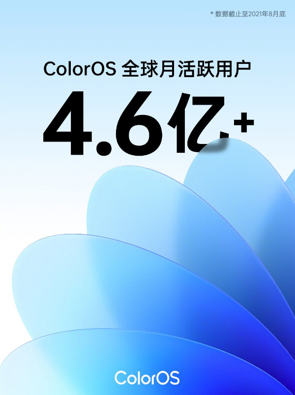 ColorOS|手机圈年终盘点：ColorOS 12当选“最有科技力”OS，全能且实用