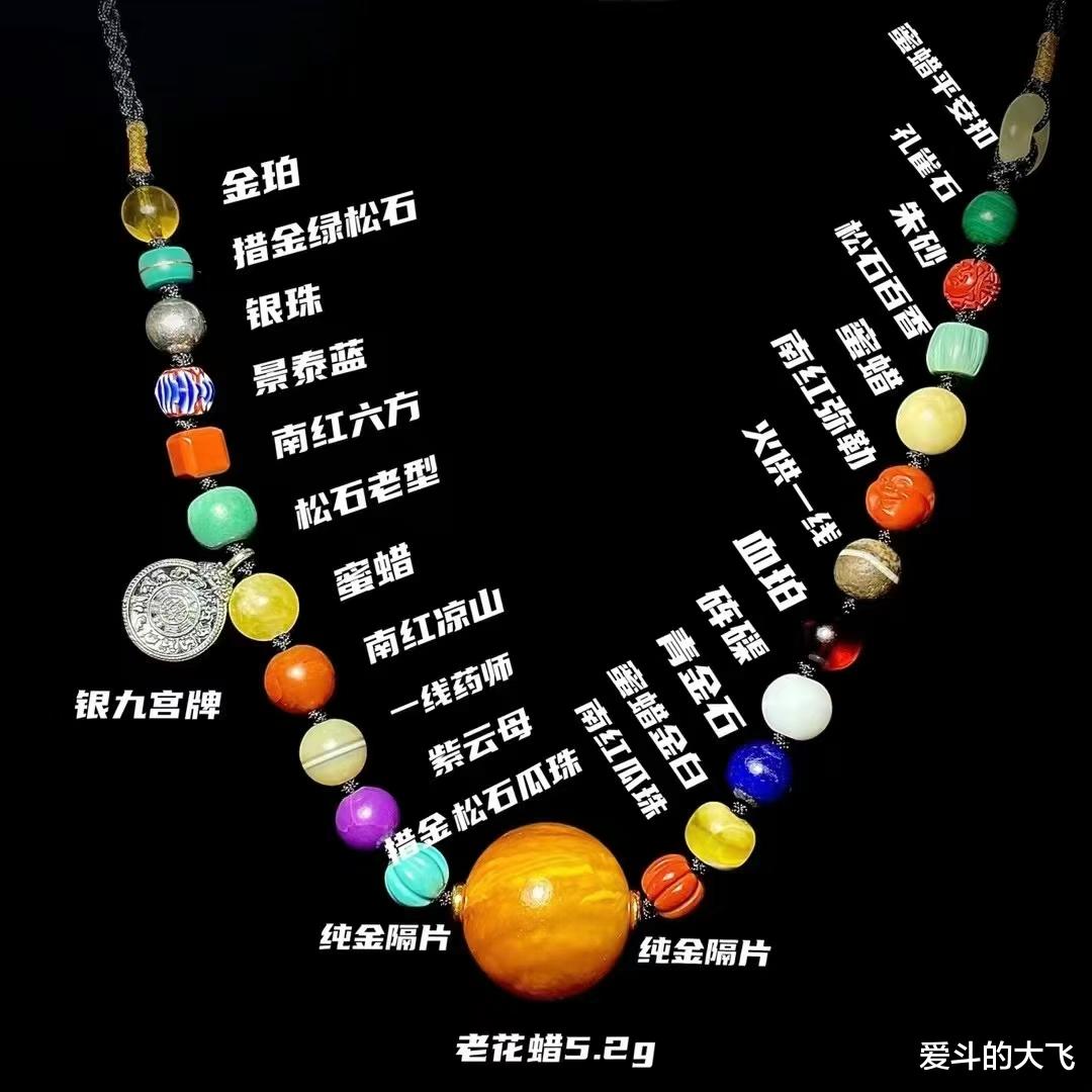 老玩家|文玩手串配饰整理图，附云盖寺极品绿松石，请老玩家点评