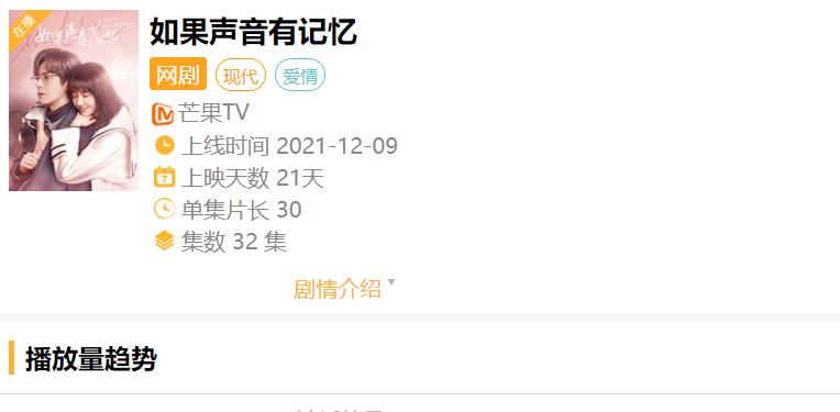 沉睡花园|2天的冠军被拉下宝座，这部破7亿的剧，才是《沉睡花园》的对手！