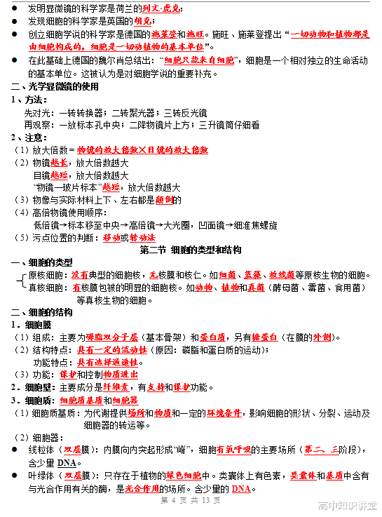 中小学|高中生物必修1复习提纲，10页纸覆盖一本书，满满干货，高分必背！