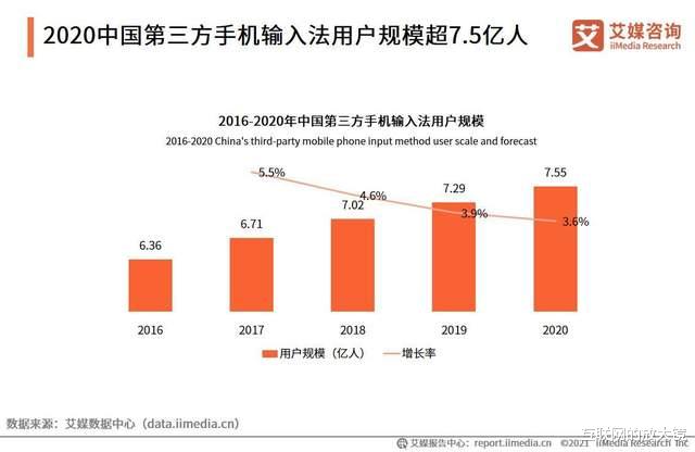 百度|讯飞搜狗被下架，隐私这门生意到头了？