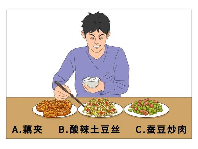 陈志朋|体重逐渐升高，自己却不知道为什么变胖？这9道题让你胖得明白！