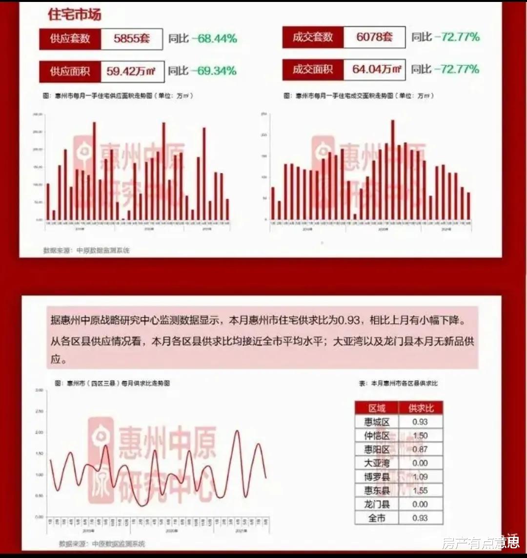 河北 个人所得税下调50%，4个城市减税托底，推动二手房成交量