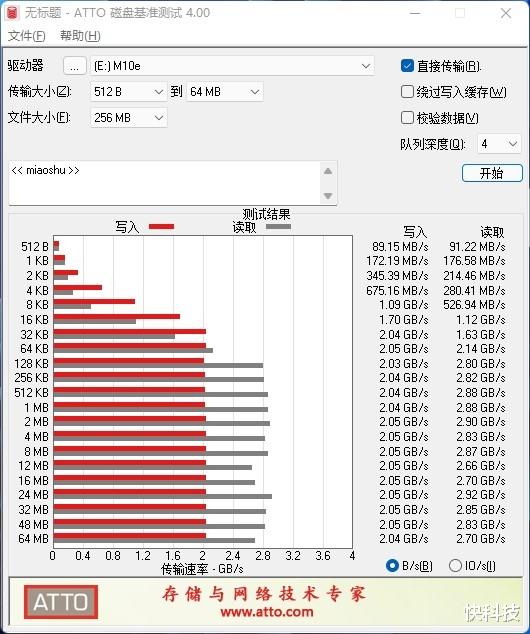 浦科特|入门级PCIe 4.0 SSD浦科特M10e评测：4K随机亮眼