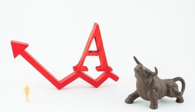 交易 只买“双子K线”股票,因为总能在暴涨前“上轿”,轻松跟庄操作