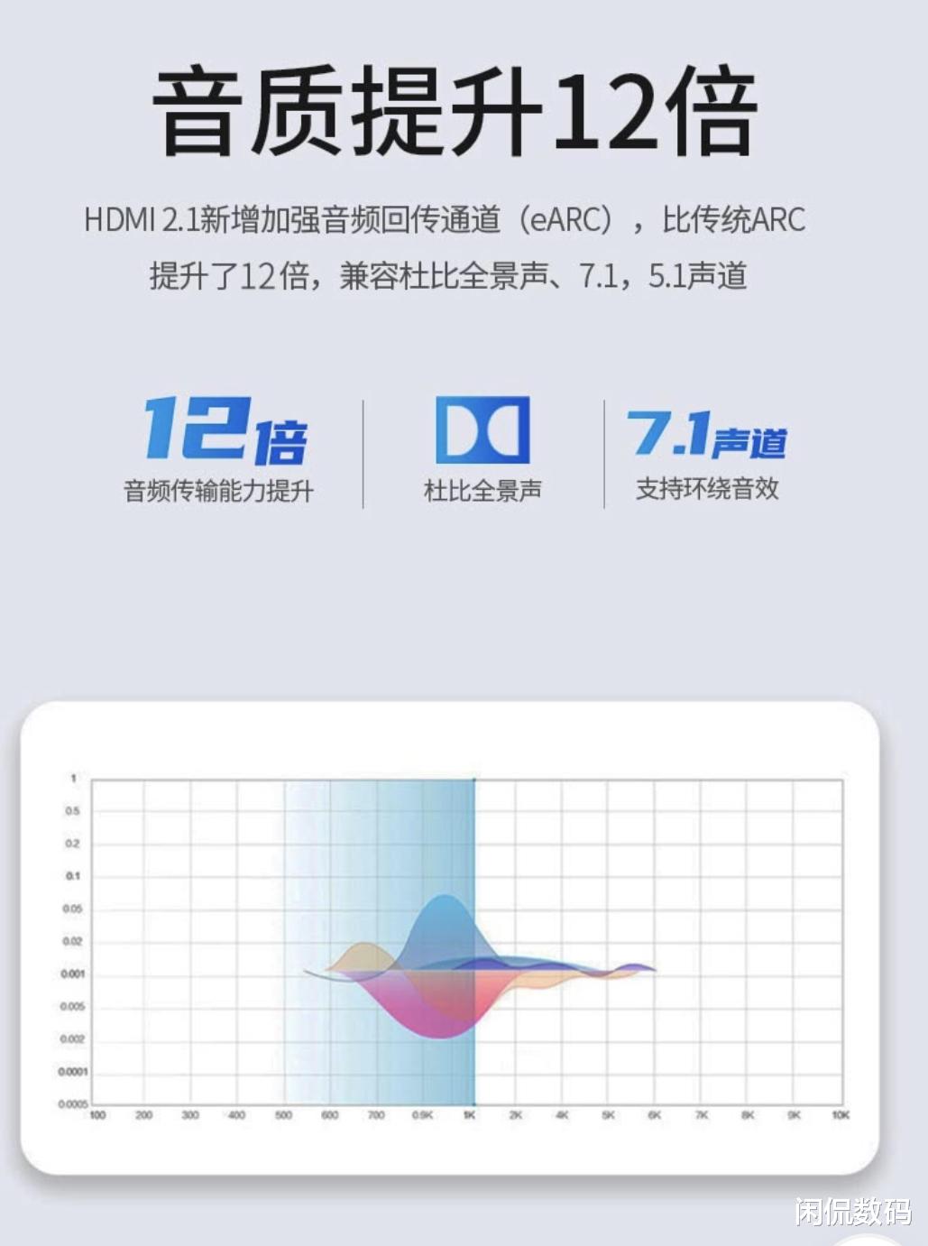 光纤|8K时代来临，开博尔五代万兆光纤HDMI 五代2.1解锁新体验