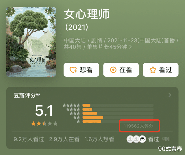 产假|1天新增4万人评分，《女心理师》5.1分可信度有多高？