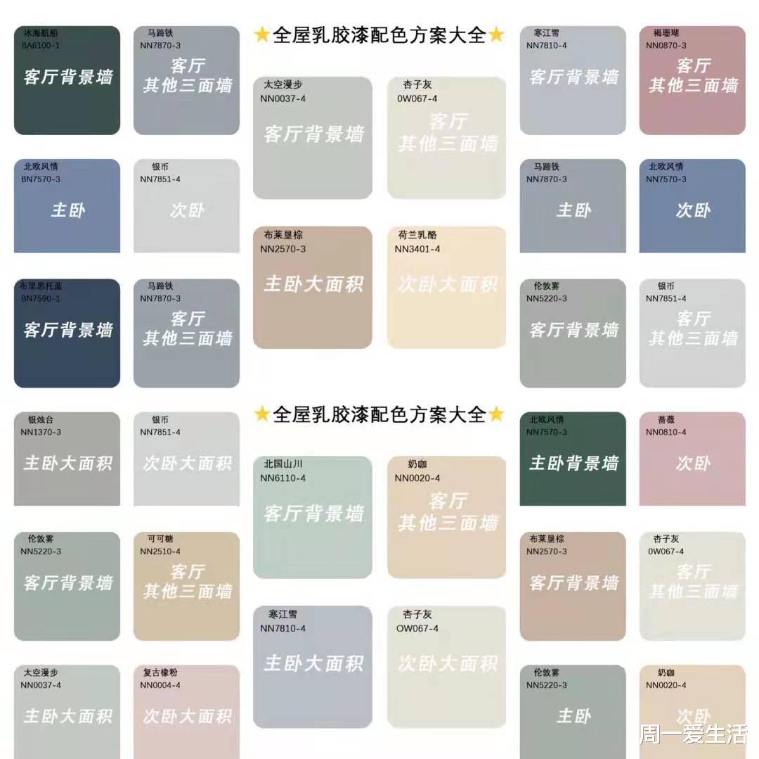 墙面装饰材料有哪些？有哪些优点和缺点？你真的了解他们吗？