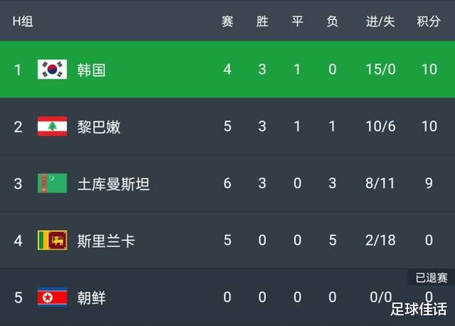 国足|历史重演，又是全亚洲帮助国足！上次是菲律宾帮助国足，这次是他