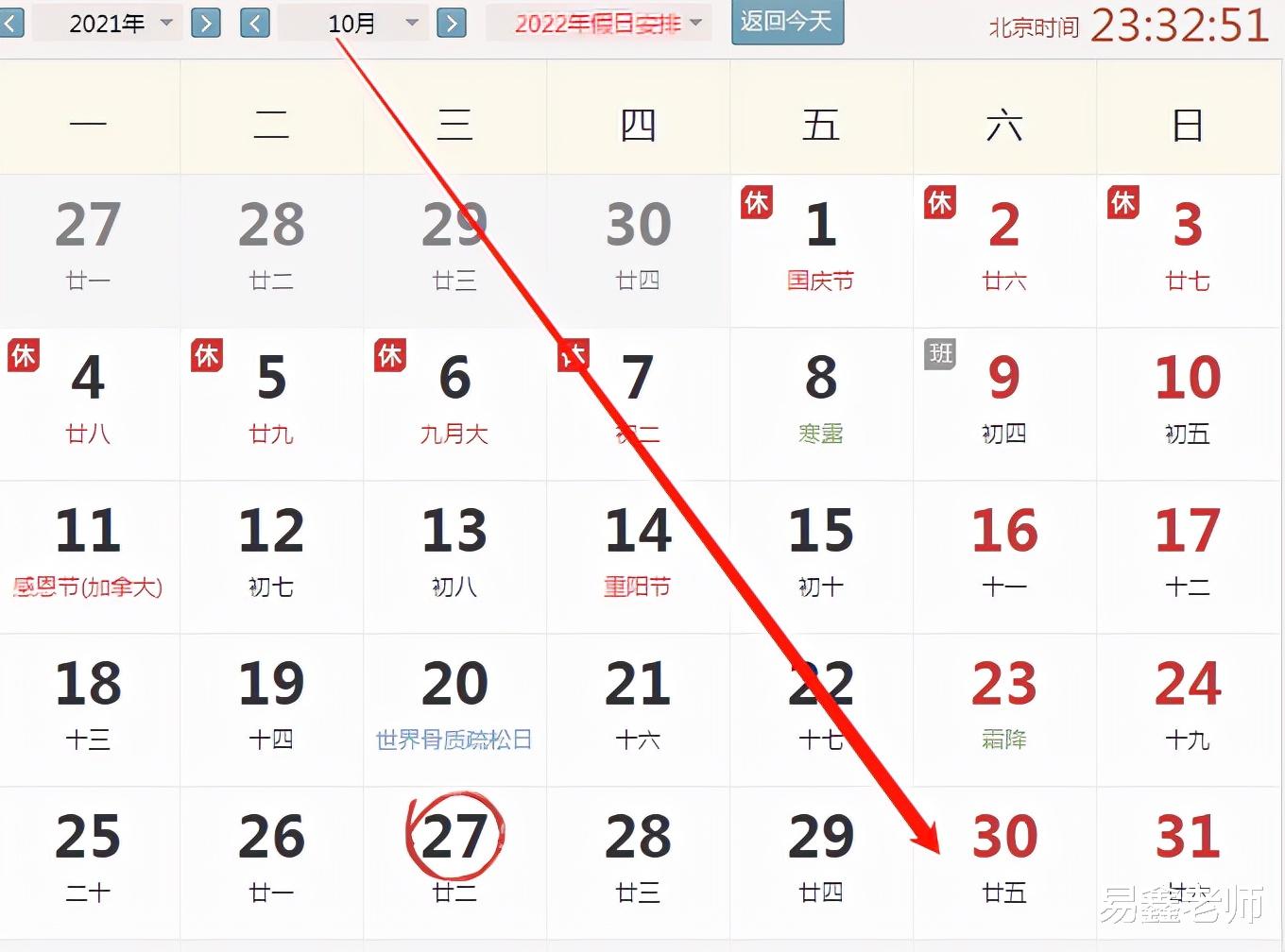 易鑫老师 2021年10月30号生肖好运指数。