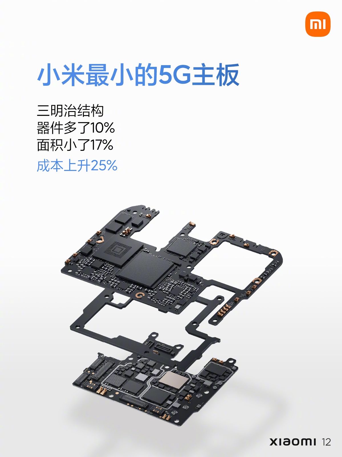 小米科技|年度最强旗舰机诞生！小米12为何有勇气对标苹果？
