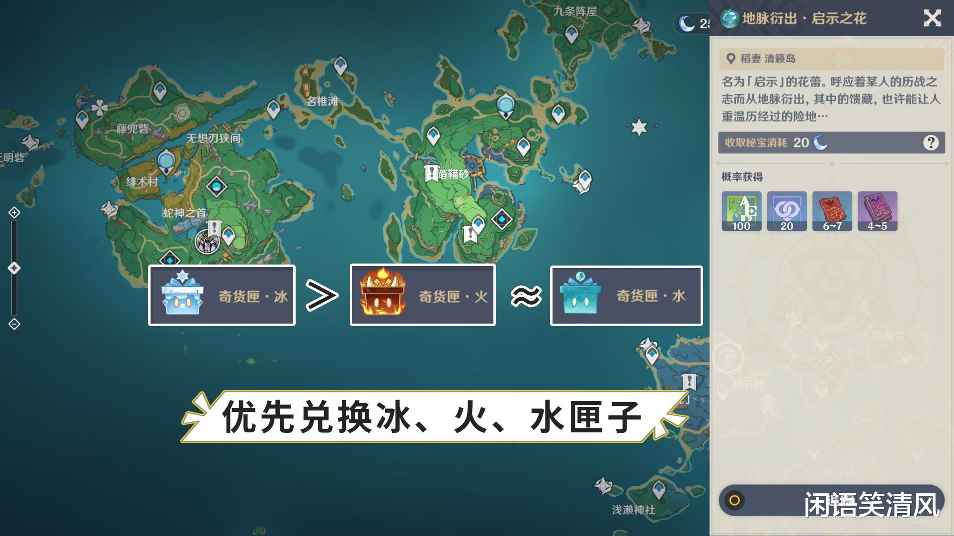 商人|原神：立本超人回归，冰、火匣子性价比最高，你换对了吗？