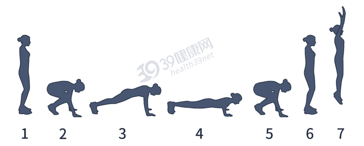 39健康网|男人不练腿,迟早会后悔?研究:腿肌发达的人,雄激素分泌更多