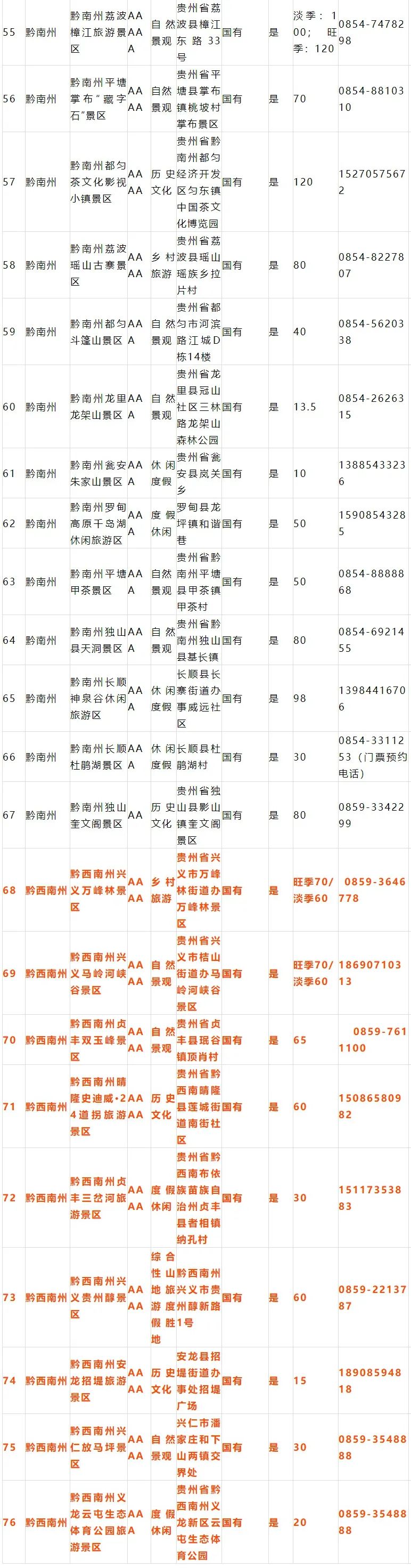 半岛晨报 节后继续免费！多地已官宣