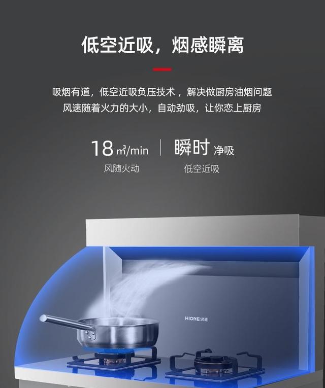 毛豆|四道肉菜上桌，我家厨房竟无油烟味，火王太空灰帮我打造智能厨房