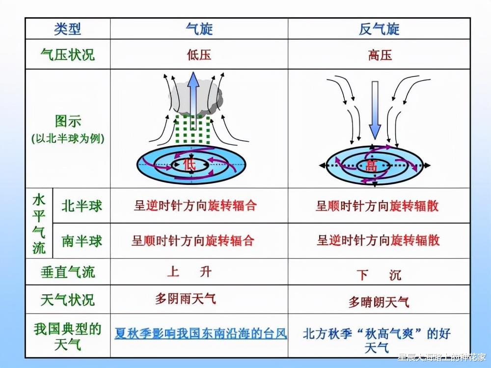 冰河期的预警来了?寒流速冻全国!科学家提醒:地球仍处在大冰期