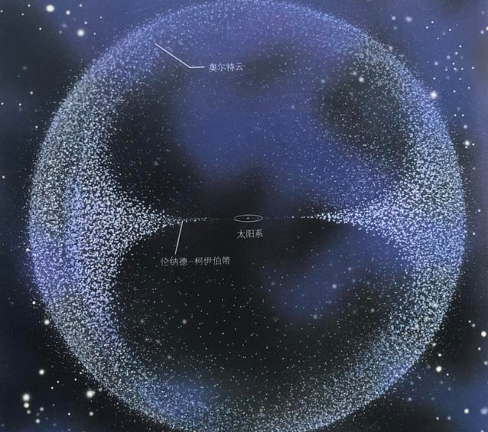 超级地球 超大型“超级地球”被发现,距地42光年,科学家担忧潜伏高级生命