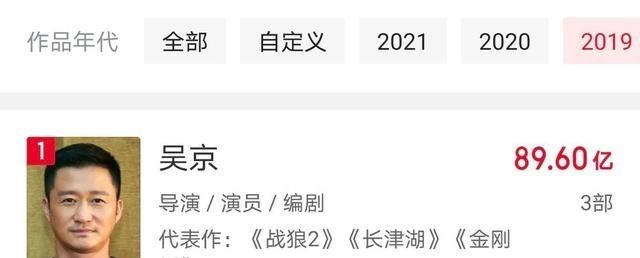 周柯宇|朱亚文“崛起了”，他超越了吴京，成为主演电影本年度票房冠军