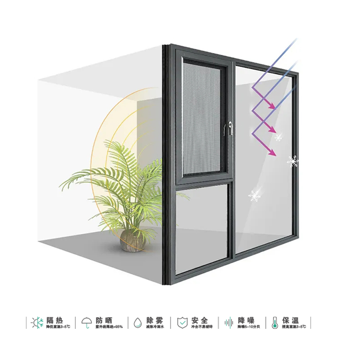 门窗速讯|门窗强势结合新媒体短视频,互联网门窗能否改变传统销售模式