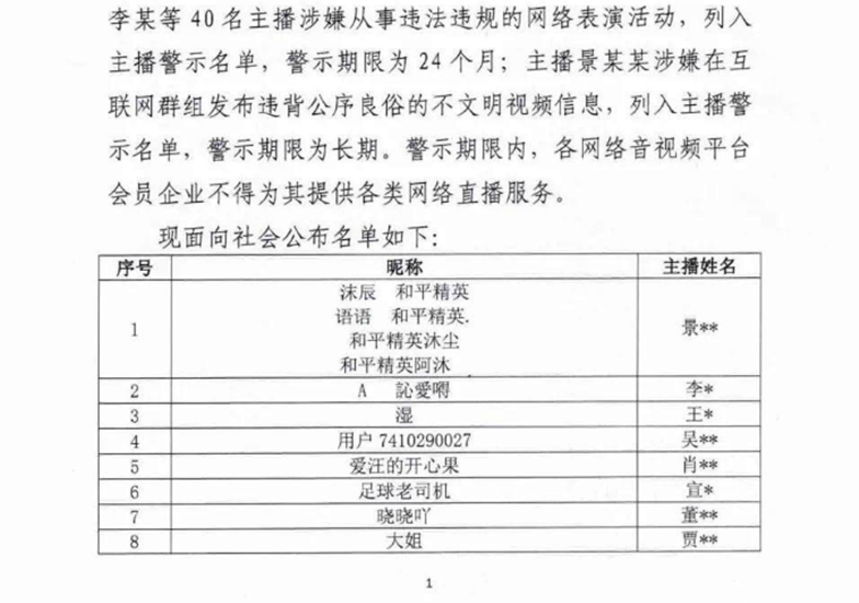 娱乐星闻精选 百万粉丝主播酒店水壶撒尿，口水吐进沐浴露？名字曝光账号已永封
