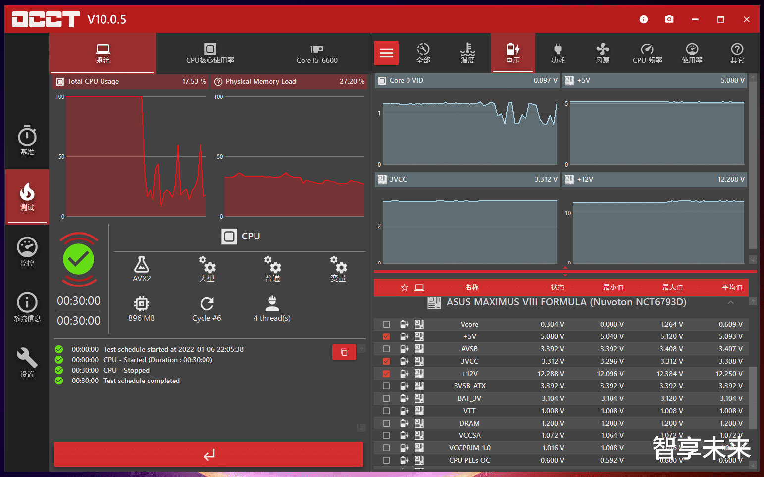 显卡|电源也玩抗菌？艾湃电竞（Apexgaming）AP-550Ti电源轻体验