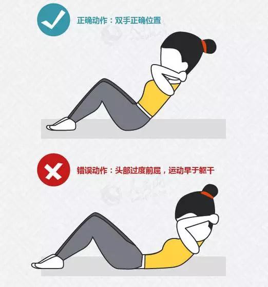 蔬菜|我只是肚子大，其他地方不胖，医生的这些减肚子方法太好了