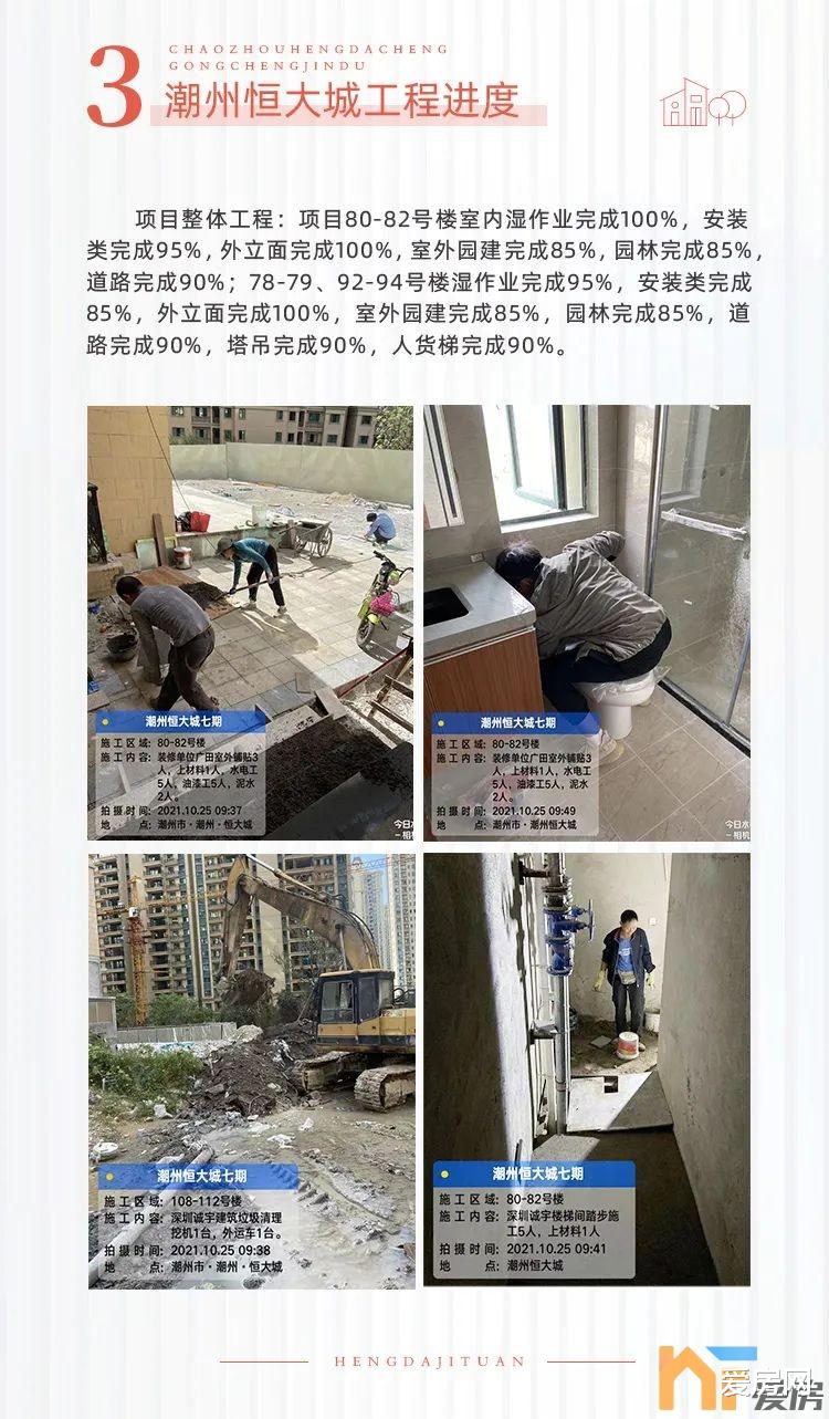 恒大地产|纷纷复工！保交楼！南昌新力、恒大项目缓过来了！