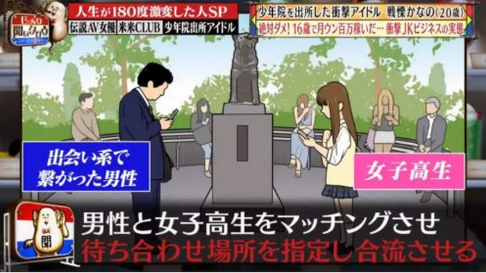 交易|被虐待弃养，甚至JK时期还进行黑色交易，这样的她成为了人气偶像