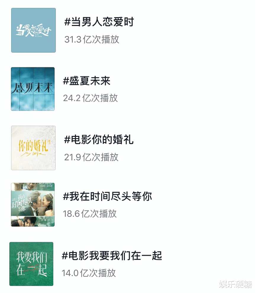 饿了么|被骂“诈骗”的《盛夏未来》，揭开了抖音营销的创口