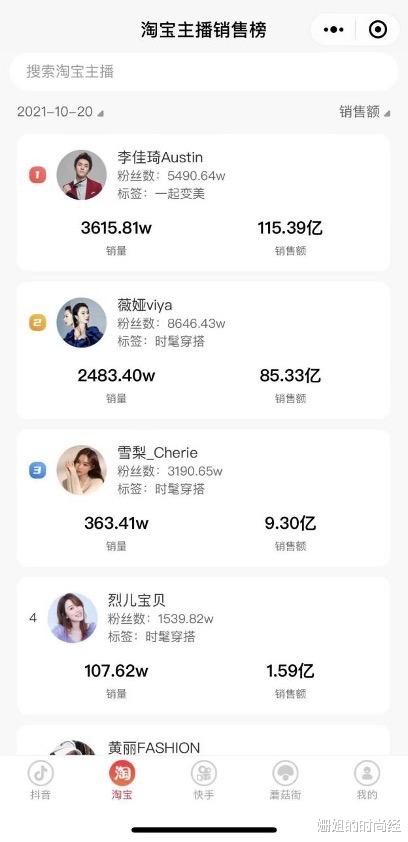 银耳 李佳琦一夜卖出115亿，前五全是国货？便宜又好用，你还不知道？