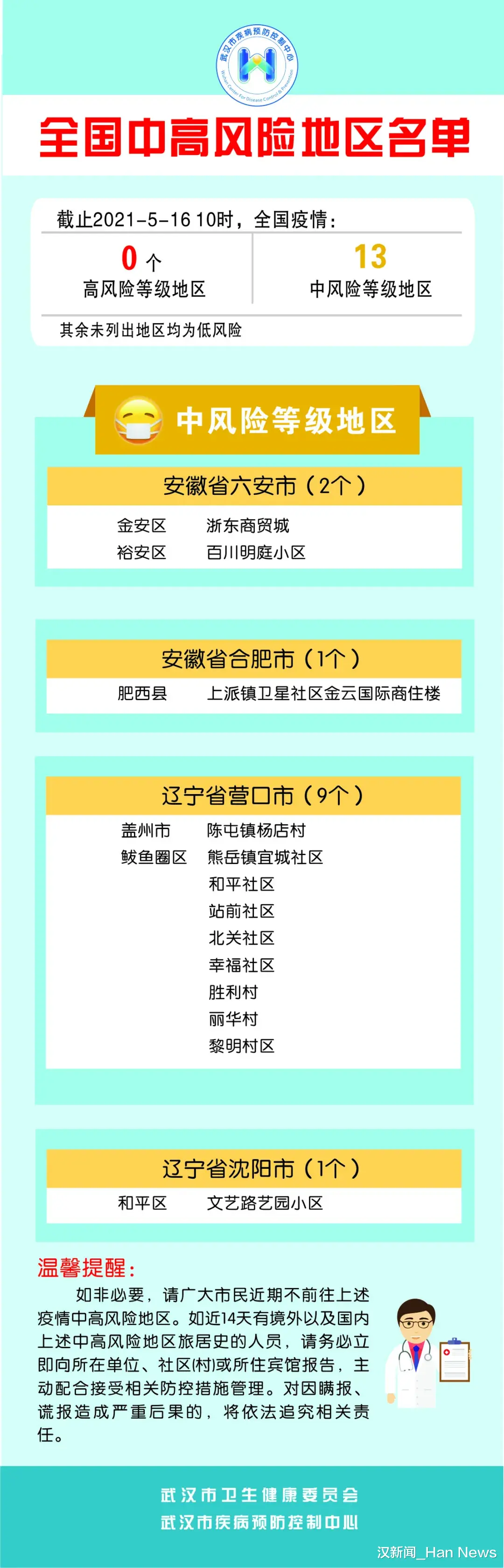 汉新闻_Han News 武汉疾控最新提醒！