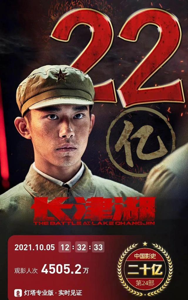 萧闯|小八卦，张艺兴蔡徐坤，Ab张艺谋，长津湖，谭松韵，许魏洲乔欣