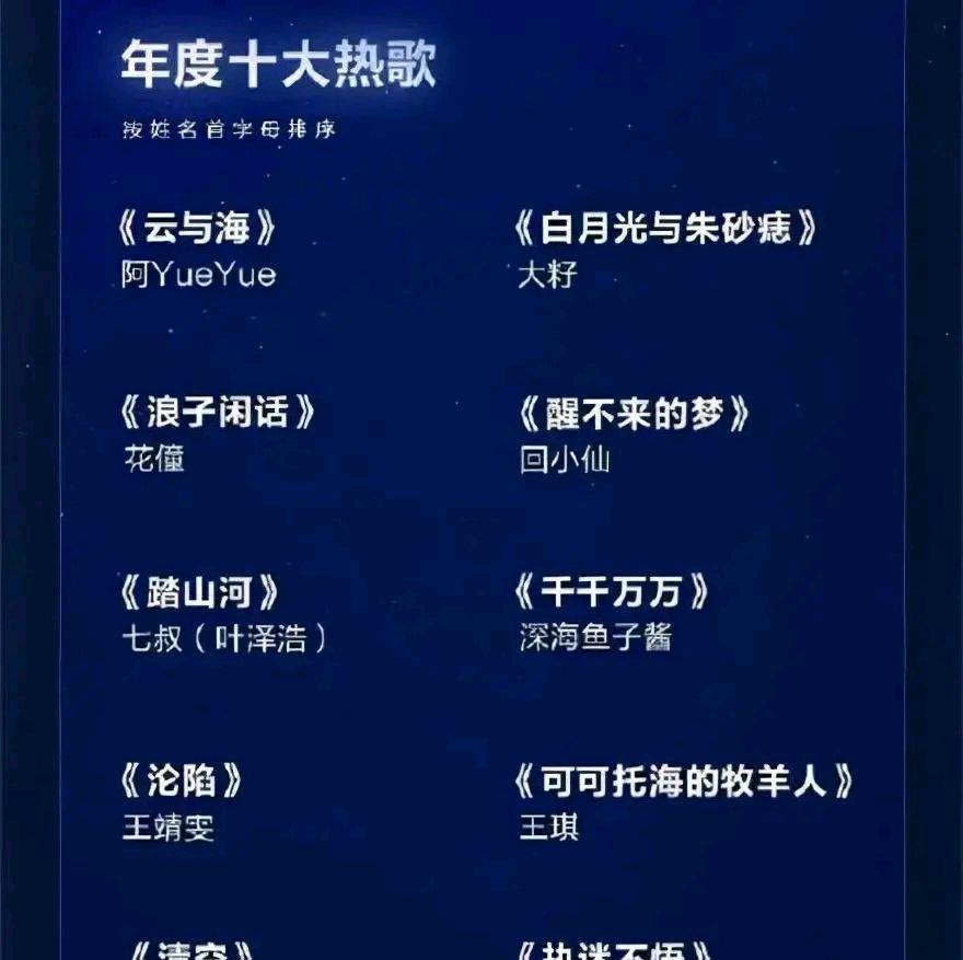 王菲|开巡演拿大奖，《2021好声音》冠亚军差距已拉开，谁发展会更好？