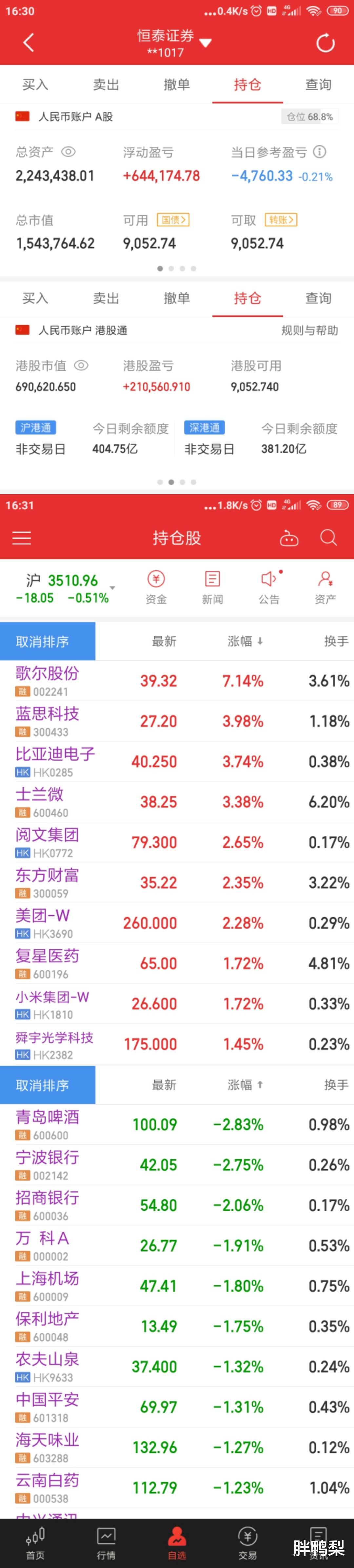 2021年5月19日两百万实盘日志(224W, -0.5W)