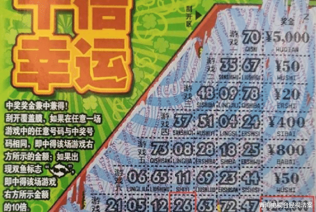 青海电视台经视法案 哥俩好，大运到！2个90后购彩者幸运刮中大运彩票首个百万大奖！